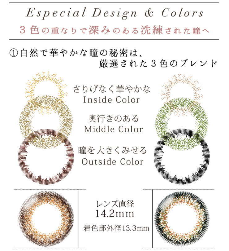 2箱セット ネオ サイト 2ウィーク シエル 1箱6枚 2週間使い捨て UV 2箱セット ネオ サイト 2ウィーク シエル 1箱6枚 2週間使い捨て UV