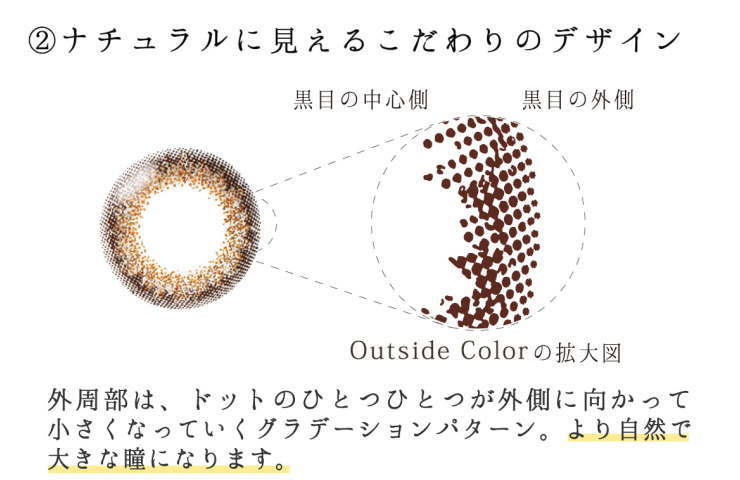 2箱セット ネオ サイト 2ウィーク シエル 1箱6枚 2週間使い捨て UV 2箱セット ネオ サイト 2ウィーク シエル 1箱6枚 2週間使い捨て UV