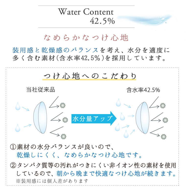 2箱セット ネオ サイト 2ウィーク シエル 1箱6枚 2週間使い捨て UV 2箱セット ネオ サイト 2ウィーク シエル 1箱6枚 2週間使い捨て UV
