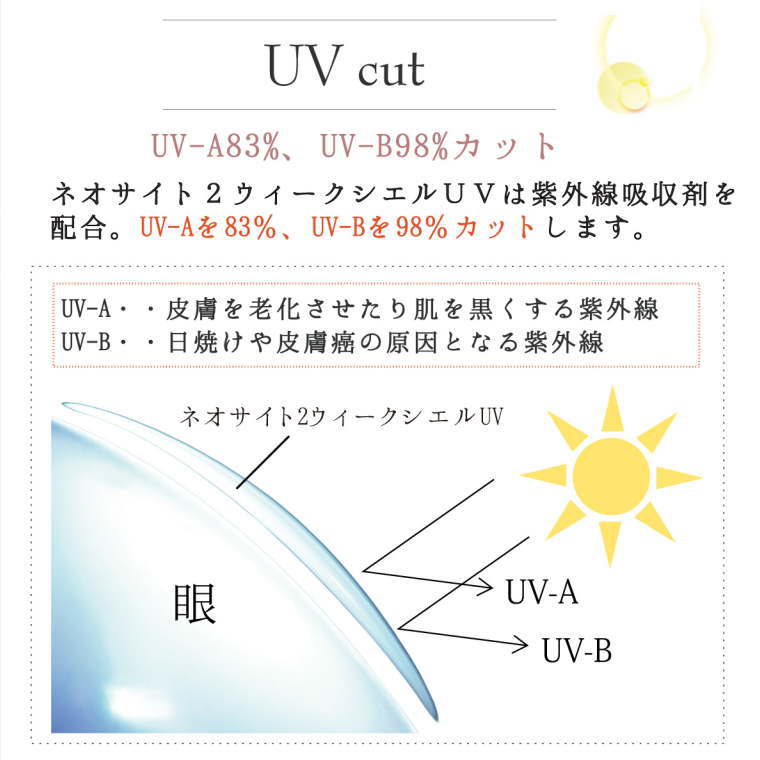 2箱セット ネオ サイト 2ウィーク シエル 1箱6枚 2週間使い捨て UV 2箱セット ネオ サイト 2ウィーク シエル 1箱6枚 2週間使い捨て UV
