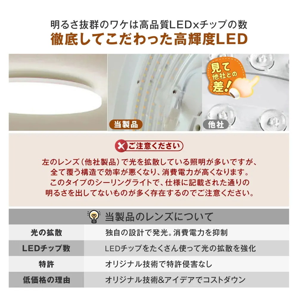 LEDシーリングライト 照明 ライト 調光調色 40cm 天井直付け 木目 リモコン付き照明 照明器具 和室 寝室 電気 明るい 節電 省エネ 直付け インテリア タイマー 簡単取り付け
