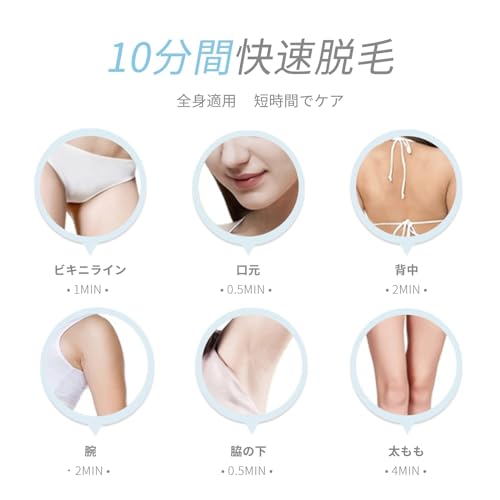 Sarlisi 脱毛器 無痛脱毛 自動照射 60万発9段階 全身適用 VIO対応 家庭用 男女兼用 ipl 光脱毛器 髭 だつもうき脱毛器 メンズ サーリシ White Ai01