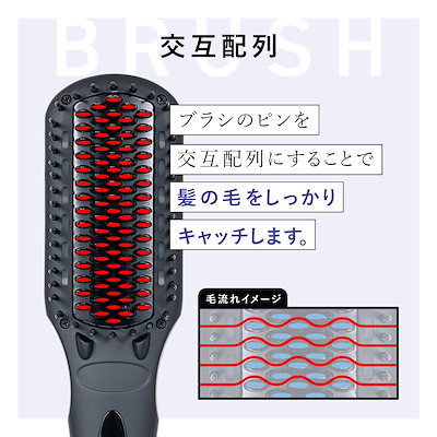 H2 ONEST ブラシ型ヘアアイロン Qoo10] H2 ONEST 宅配便 H2 ONEST オネストストレ : 美容・健康家電