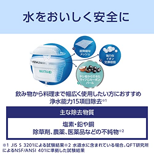 ブリタ 交換用カートリッジ マクストラプラス ピュアパフォーマンス 4個セット日本正規品