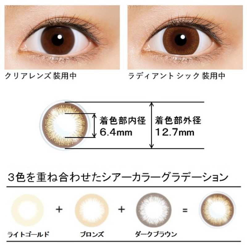 ジョンソン＆ジョンソン　「12箱セット」ワンデー アキュビュー ディファインモイスト ラディアントシック (BC8.5/PWR-2.75/DIA14.2)