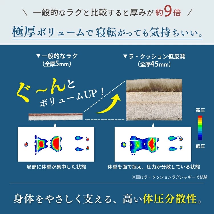 ラグ 北欧 長方形 厚手 185240 低反発 45mm ラグマット 3畳 アイリスオーヤマラクッションラグ ラビットファー ふわふわ オールシーズン 防音 撥水 絨毯 カーペット ホットカーペッ