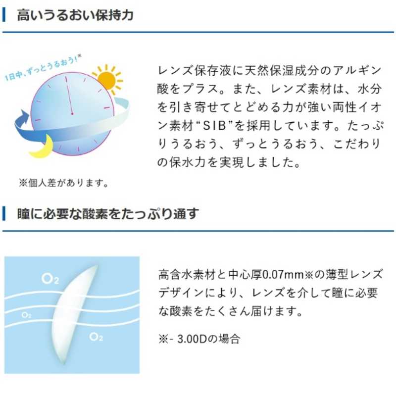 SEED　「4箱セット」ワンデー ピュア うるおいプラス (BC8.8/PWR-1.50/DIA14.2)