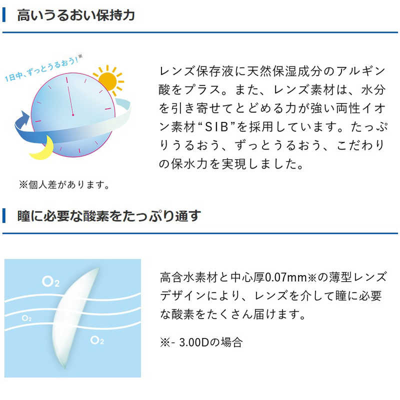 SEED　「4箱セット」ワンデー ピュア うるおいプラス (BC8.8/PWR-1.50/DIA14.2)