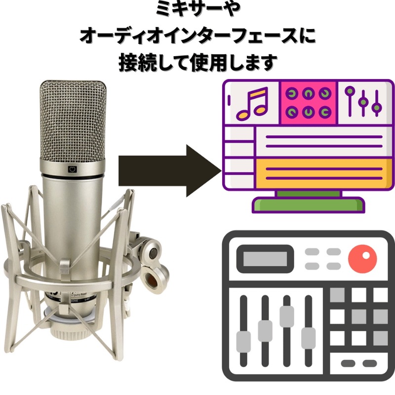 コンデンサーマイク MICU87 レコーディング対応 大型ダイアフラム ショックマウント XLR 単一指向性 有線 ナレーション カラオケ 実況 録音 生放送 YouTube コンデンサーマイク MICU87 レコーディング対応 大型ダイアフラム ショックマウント XLR 単一指向性 有線 ナレーション カラオケ 実況 録音 生放送 YouTube