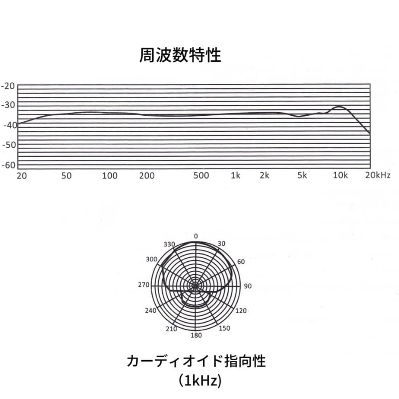 コンデンサーマイク MICU87 レコーディング対応 大型ダイアフラム ショックマウント XLR 単一指向性 有線 ナレーション カラオケ 実況 録音 生放送 YouTube コンデンサーマイク MICU87 レコーディング対応 大型ダイアフラム ショックマウント XLR 単一指向性 有線 ナレーション カラオケ 実況 録音 生放送 YouTube