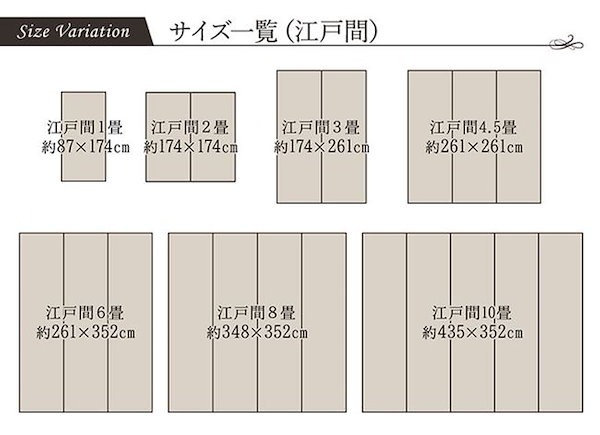 Qoo10] い草ラグ 花ござ 畳の上敷き 江戸間4.