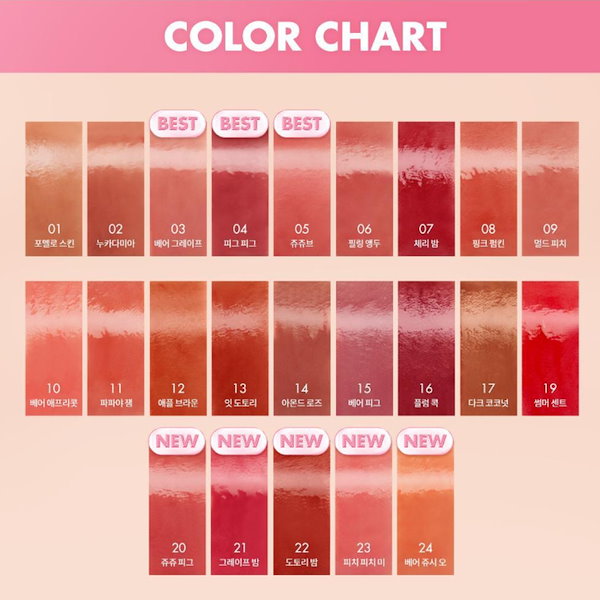 Qoo10] ロムアンド 【新色追加】ザ ジューシー ラスティング