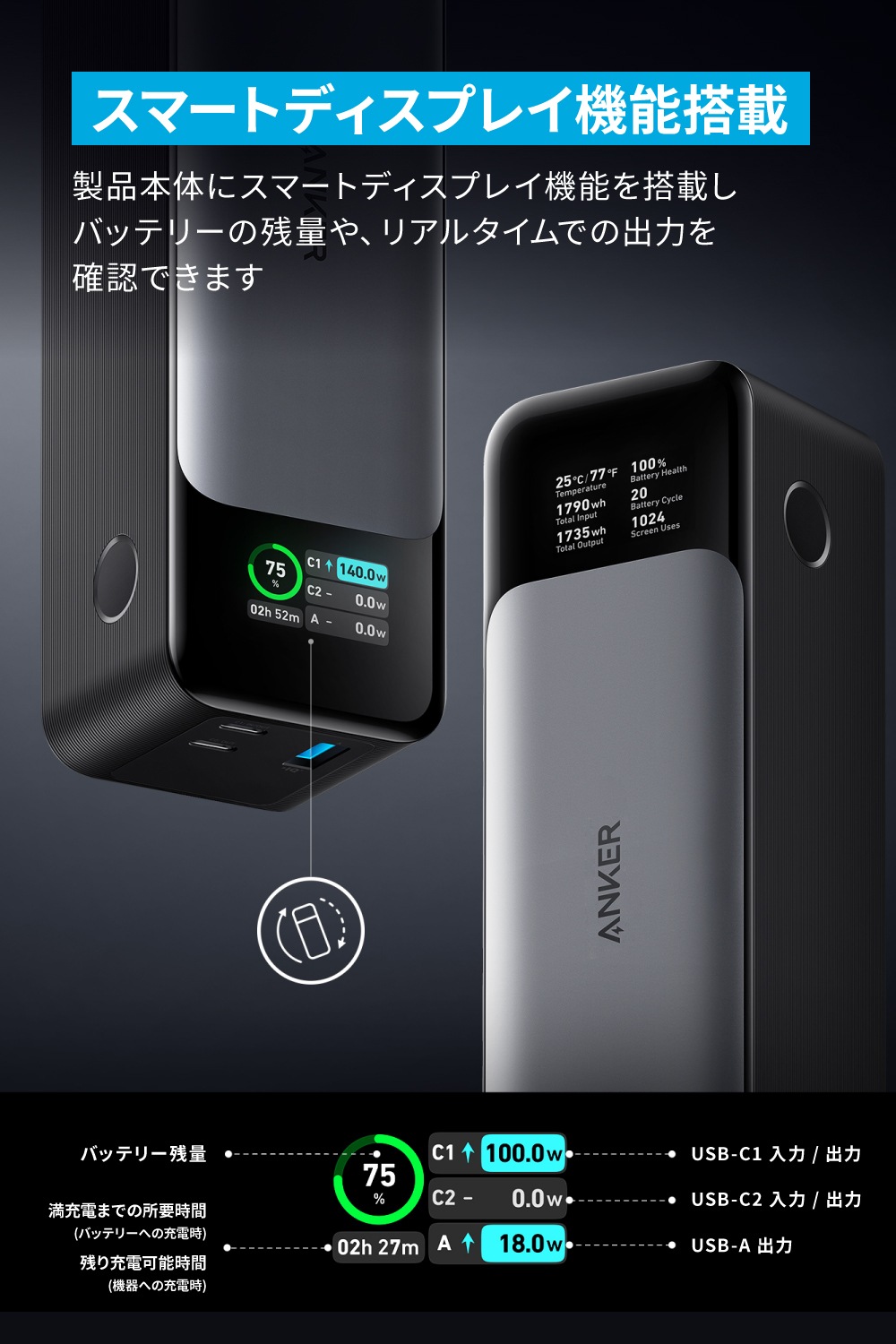 Anker 737 Power Bank PowerCore 24000 24000mAh / 大容量モバイルバッテリー 【USB PD 3.1 対応/PSE技術基準適合】 Anker 737 Power Bank PowerCore 24000 24000mAh / 大容量モバイルバッテリー 【USB PD 3.1 対応/PSE技術基準適合】