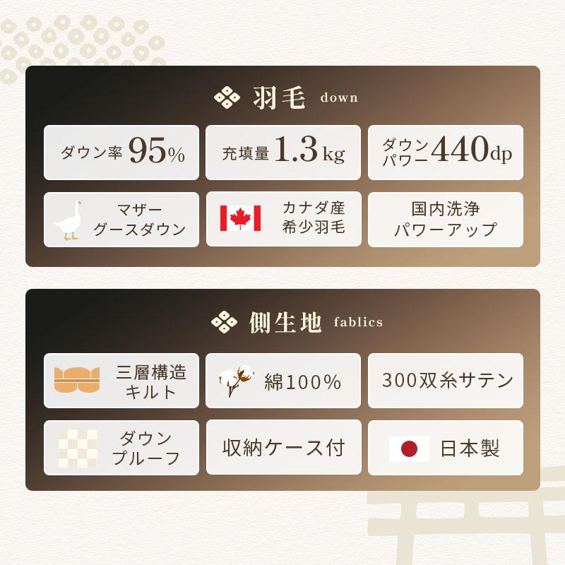 当店限定品 羽毛布団 シングルロング マザーグースダウン95% 150X210cm 3年保証 京都職人の羽毛布団 増量1.3kg 440dp以上 日本製 京都羽毛 「松」 カナダ 3SA-1280 こ 当店限定品 羽毛布団 シングルロング マザーグースダウン95% 150X210cm 3年保証 京都職人の羽毛布団 増量1.3kg 440dp以上 日本製 京都羽毛 「松」 カナダ 3SA-1280 こ