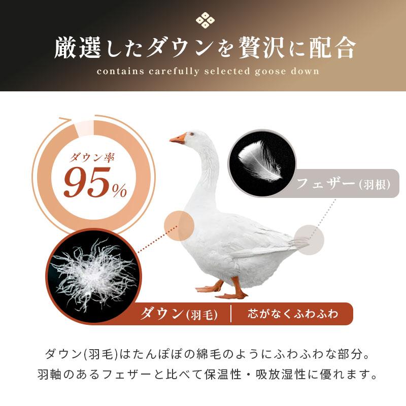 当店限定品 羽毛布団 シングルロング マザーグースダウン95% 150X210cm 3年保証 京都職人の羽毛布団 増量1.3kg 440dp以上 日本製 京都羽毛 「松」 カナダ 3SA-1280 こ 当店限定品 羽毛布団 シングルロング マザーグースダウン95% 150X210cm 3年保証 京都職人の羽毛布団 増量1.3kg 440dp以上 日本製 京都羽毛 「松」 カナダ 3SA-1280 こ