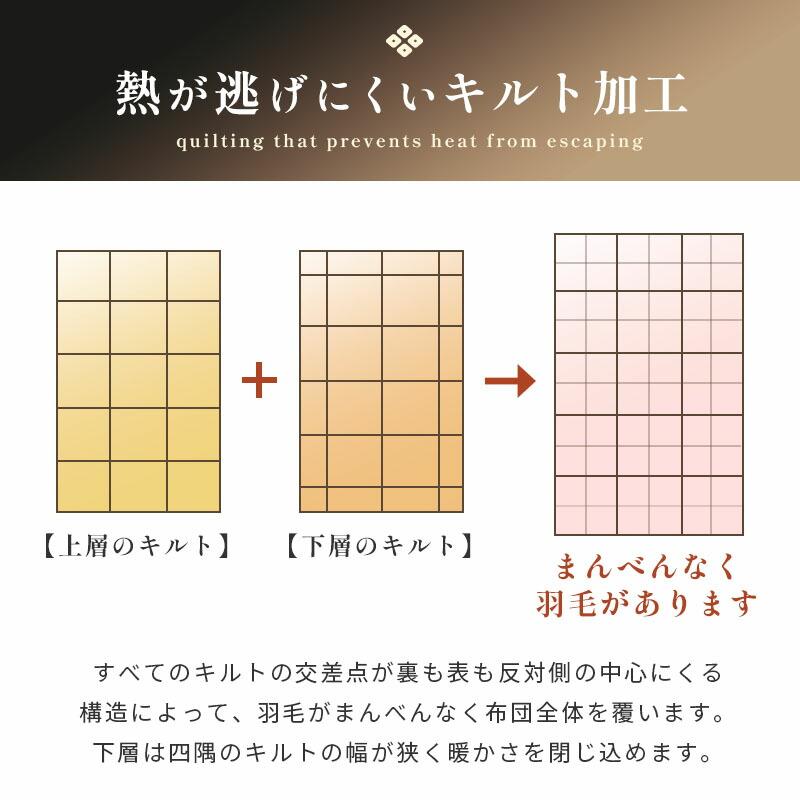 当店限定品 羽毛布団 シングルロング マザーグースダウン95% 150X210cm 3年保証 京都職人の羽毛布団 増量1.3kg 440dp以上 日本製 京都羽毛 「松」 カナダ 3SA-1280 こ 当店限定品 羽毛布団 シングルロング マザーグースダウン95% 150X210cm 3年保証 京都職人の羽毛布団 増量1.3kg 440dp以上 日本製 京都羽毛 「松」 カナダ 3SA-1280 こ