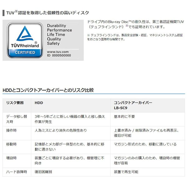 Qoo10] パナソニック コンパクトアーカイバー [LB-SC90