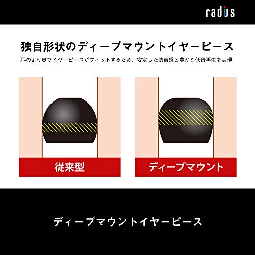 ラディウス radius HP-N200... : スマートフォン 在庫正規店