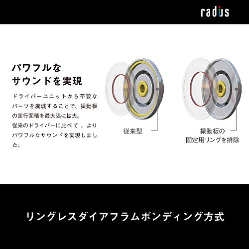 ラディウス radius HP-N200... : スマートフォン 在庫正規店