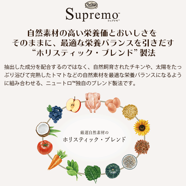 シュプレモ 全犬種 体重管理用 7.5kgx2袋セット NS131 期限26/07/31以降 シュプレモ 全犬種 体重管理用 7.5kgx2袋セット NS131 期限26/07/31以降