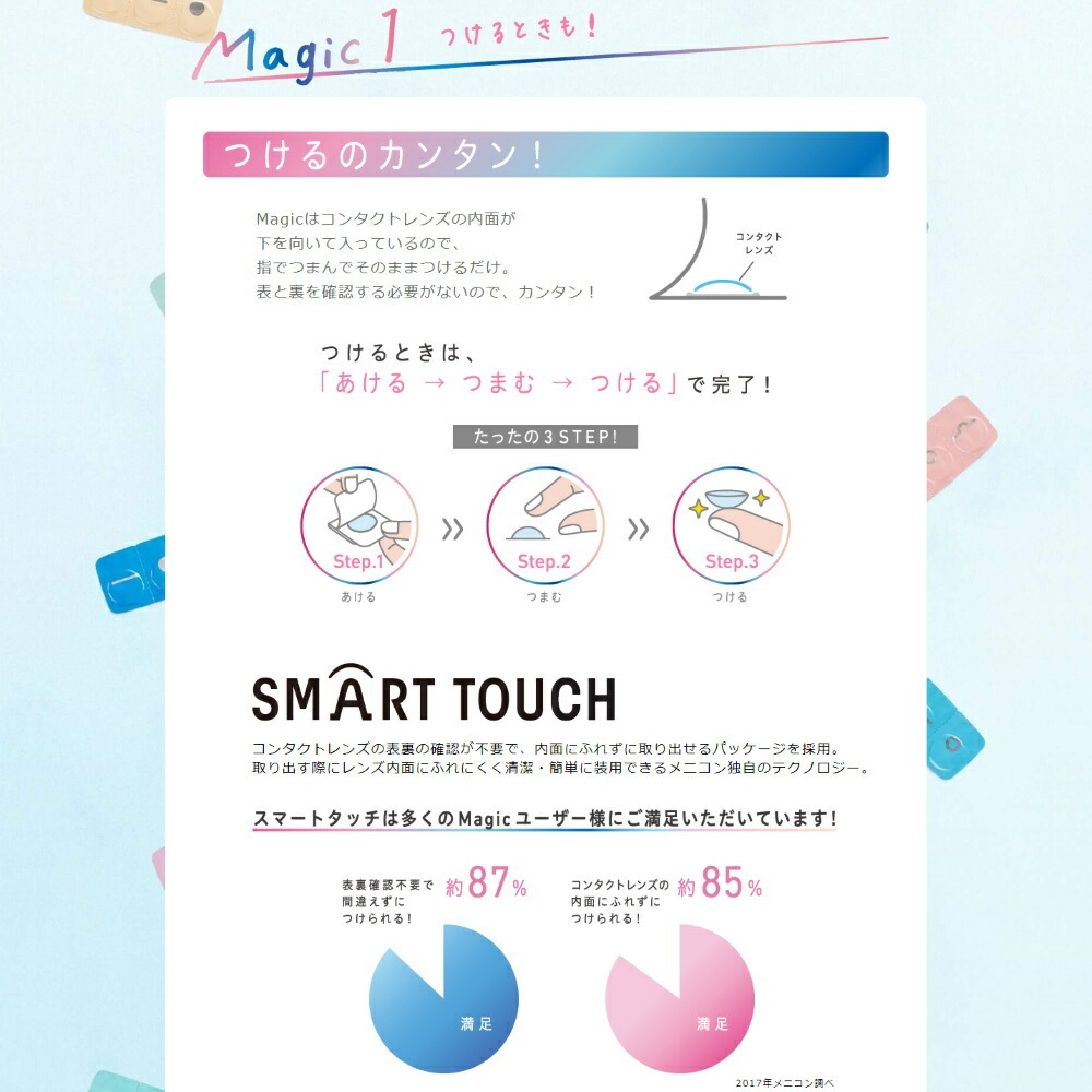 【旅行や持ち運びにぴったり！】30枚入6箱セット コンタクト 1day Magic（マジック）／1日使い捨てタイプ／180枚分（左右各90枚ずつ）