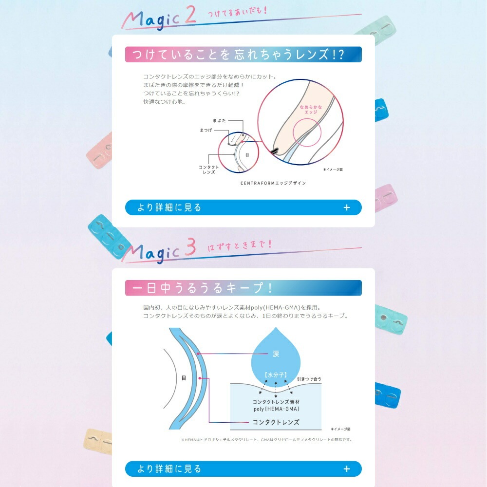 【旅行や持ち運びにぴったり！】30枚入6箱セット コンタクト 1day Magic（マジック）／1日使い捨てタイプ／180枚分（左右各90枚ずつ）