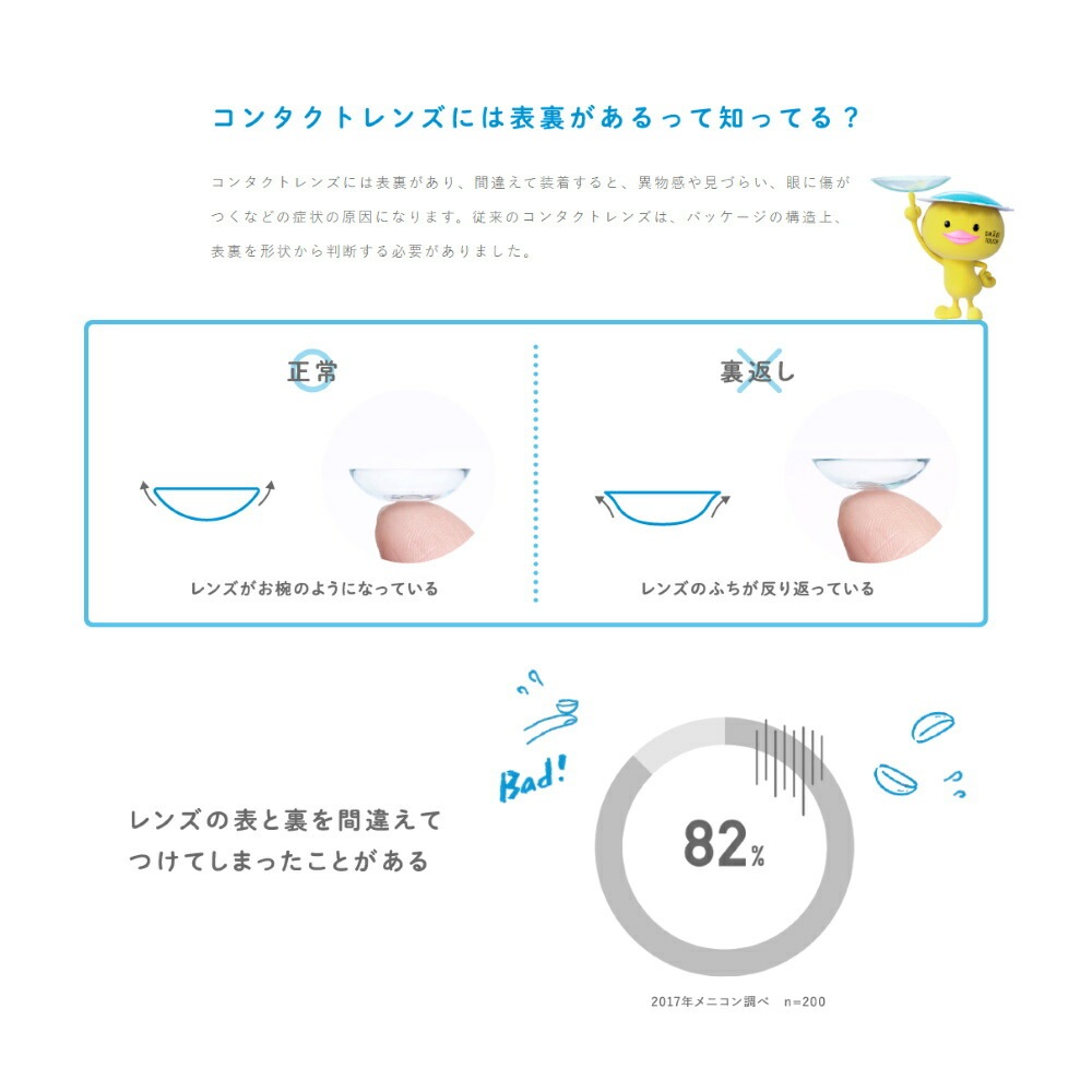 【旅行や持ち運びにぴったり！】30枚入6箱セット コンタクト 1day Magic（マジック）／1日使い捨てタイプ／180枚分（左右各90枚ずつ）