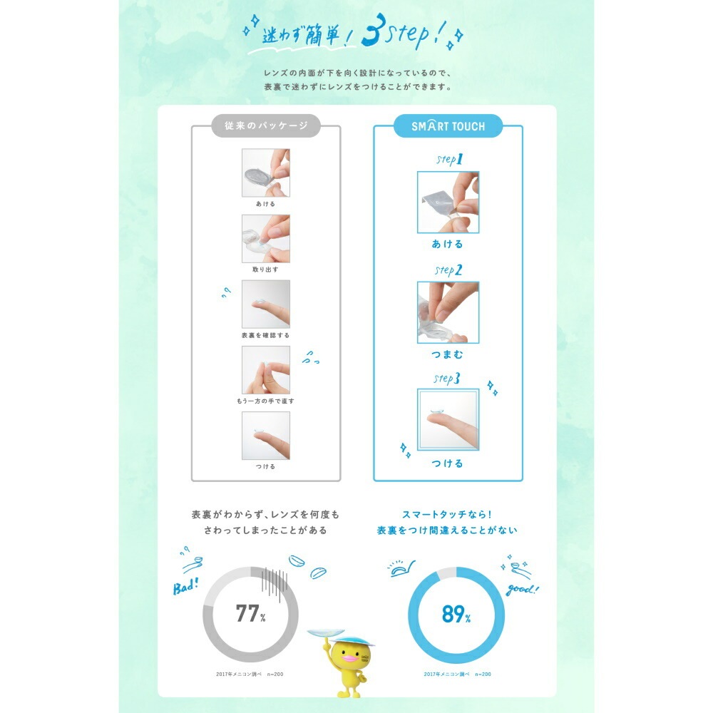 【旅行や持ち運びにぴったり！】30枚入6箱セット コンタクト 1day Magic（マジック）／1日使い捨てタイプ／180枚分（左右各90枚ずつ）