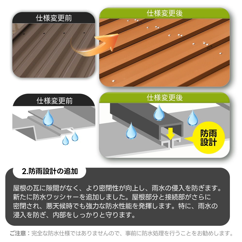 【国内発送&送・料・無・料】【2025年新仕様】物置屋外スチール倉庫 ベランダ 戸外収納庫 物置き 幅180*奥行き120*高185 おしゃれ 収納庫 屋外物置 大型 防さび 防水 ドア 引戸 屋外収 【国内発送&送・料・無・料】【2025年新仕様】物置屋外スチール倉庫 ベランダ 戸外収納庫 物置き 幅180*奥行き120*高185 おしゃれ 収納庫 屋外物置 大型 防さび 防水 ドア 引戸 屋外収