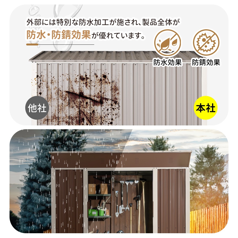 【国内発送&送・料・無・料】【2025年新仕様】物置屋外スチール倉庫 ベランダ 戸外収納庫 物置き 幅180*奥行き120*高185 おしゃれ 収納庫 屋外物置 大型 防さび 防水 ドア 引戸 屋外収 【国内発送&送・料・無・料】【2025年新仕様】物置屋外スチール倉庫 ベランダ 戸外収納庫 物置き 幅180*奥行き120*高185 おしゃれ 収納庫 屋外物置 大型 防さび 防水 ドア 引戸 屋外収