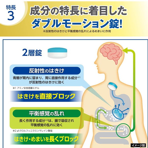 Qoo10] 大正製薬 指定第2類医薬品 5個セット 大正製薬