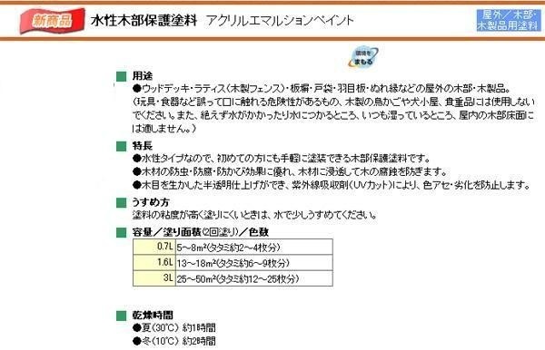 ニッペ ホームペイント 水性木部保護塗料 3L 11・チャコールブラック