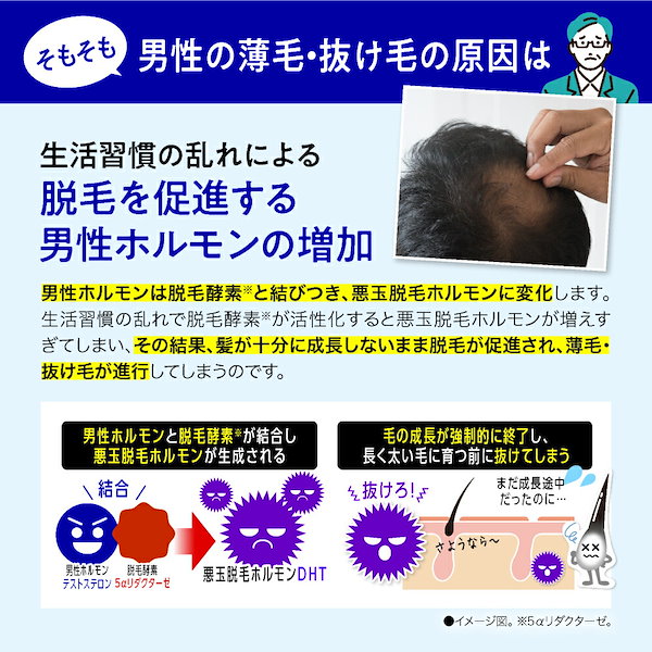 楽天市場】【公式】 HORMO ホルモプレミアム ヘアグロウ