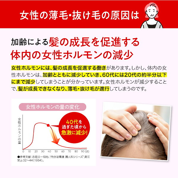 Qoo10] ハーブ健康本舗 【公式】 HORMO ホルモプレミアム