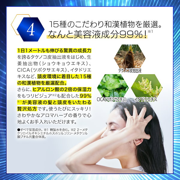 Qoo10] ハーブ健康本舗 【公式】 HORMO ホルモプレミアム