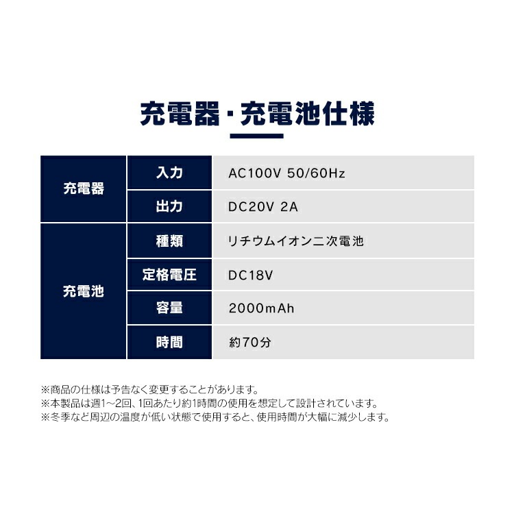 【公式】 高圧洗浄機 コードレス 充電式 水道不要 ハンディウォッシャー ホワイト JHW-201 コードレス充電式 ハンディ コンパクト 軽量 家庭用 洗車セット 清掃 メガ割