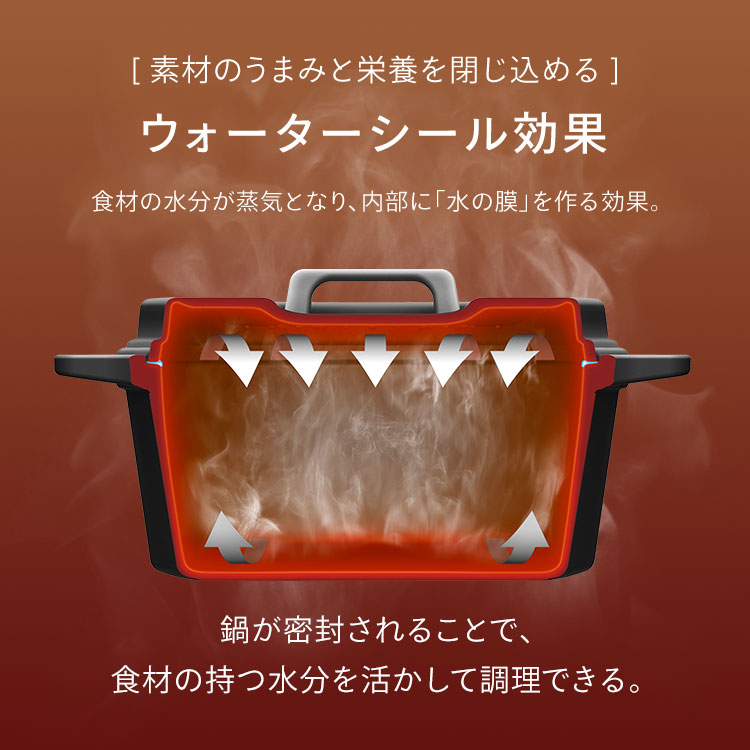 鍋 両手鍋 IH 無加水鍋 COTOCO 20cm ビーツレッド チャコールグレー アイリスオーヤマ SMKSN-S20 アイリスオーヤマ メガ割 鍋 両手鍋 IH 無加水鍋 COTOCO 20cm ビーツレッド チャコールグレー アイリスオーヤマ SMKSN-S20 アイリスオーヤマ メガ割