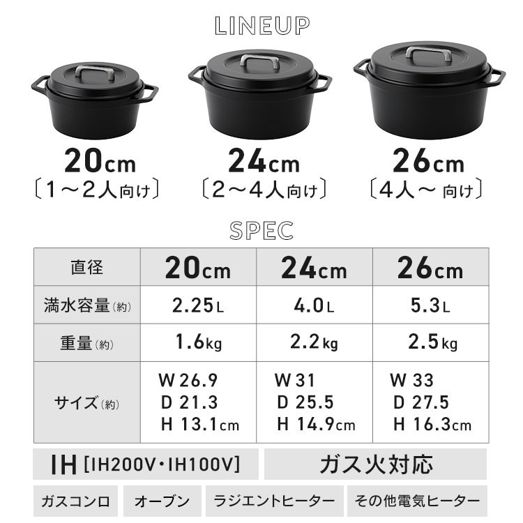 鍋 両手鍋 IH 無加水鍋 COTOCO 20cm ビーツレッド チャコールグレー アイリスオーヤマ SMKSN-S20 アイリスオーヤマ メガ割 鍋 両手鍋 IH 無加水鍋 COTOCO 20cm ビーツレッド チャコールグレー アイリスオーヤマ SMKSN-S20 アイリスオーヤマ メガ割