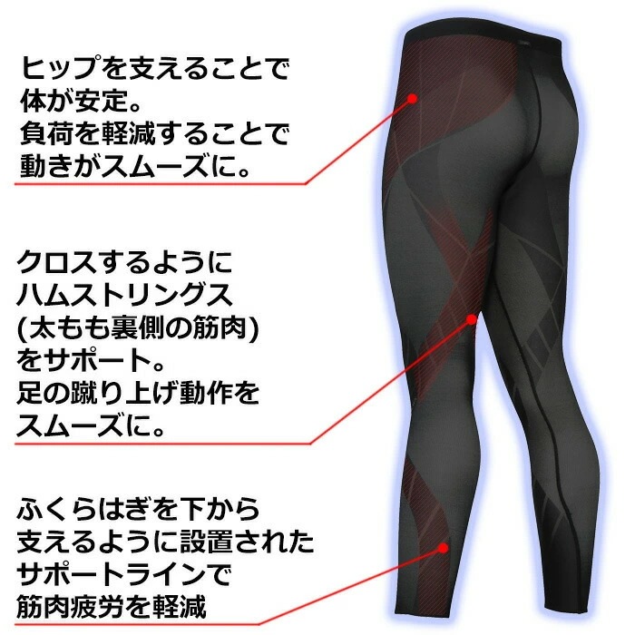 即日出荷可 Wacoal CW-Xメンズ CWX ジェネレーターモデル ロング クールタイプ スポーツレギンス 1メ-2運 HZO779 【S】