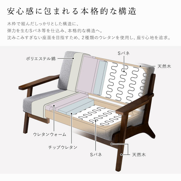 ソファ 2人掛け グレー 肘付き 天然木 木肘 木枠 北欧風 ソファー デザイナーズ 組立品 インテリア家具