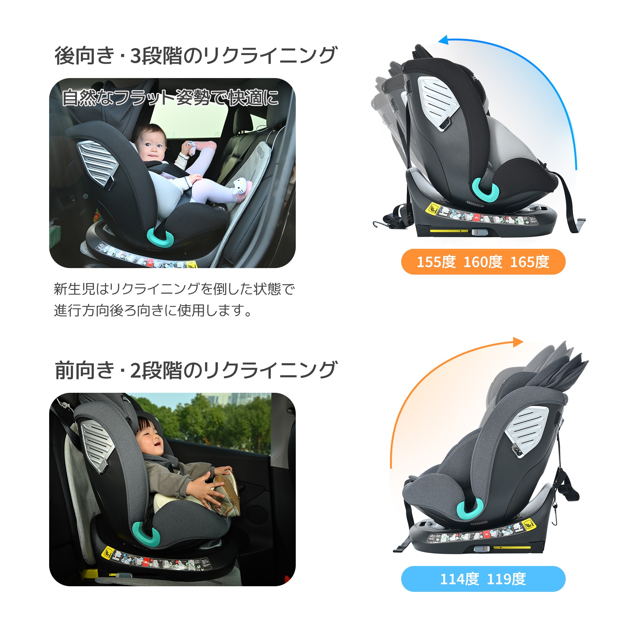 【急速出荷!】【サーポットレッグ】チャイルドシート 新生児 ISOFIX 0歳～12歳 360度回転式 40～150cm ジュニアシート 調節可能 洗える キャノピー付き ベビーシート 出産祝い 車【