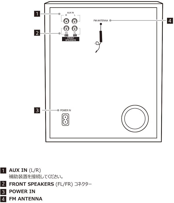 Qoo10] LG電子 【本日限定価格】 LG LK72B スピ