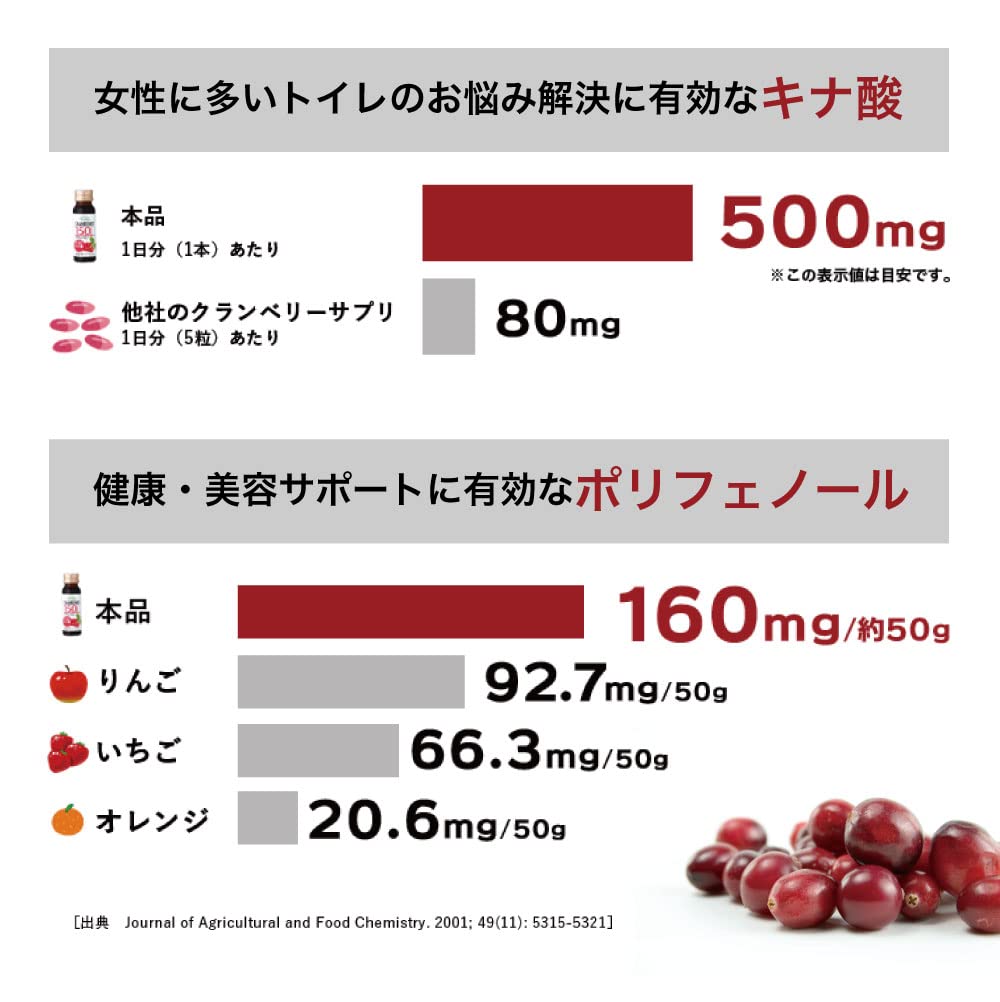 高濃度 クランベリー150 (R) 50ml×30本入 【すっきりキナ酸】無添加 クランベリージュース ジュース 野菜ジュース COREBI コレビ 高濃度 クランベリー150 (R) 50ml×30本入 【すっきりキナ酸】無添加 クランベリージュース ジュース 野菜ジュース COREBI コレビ