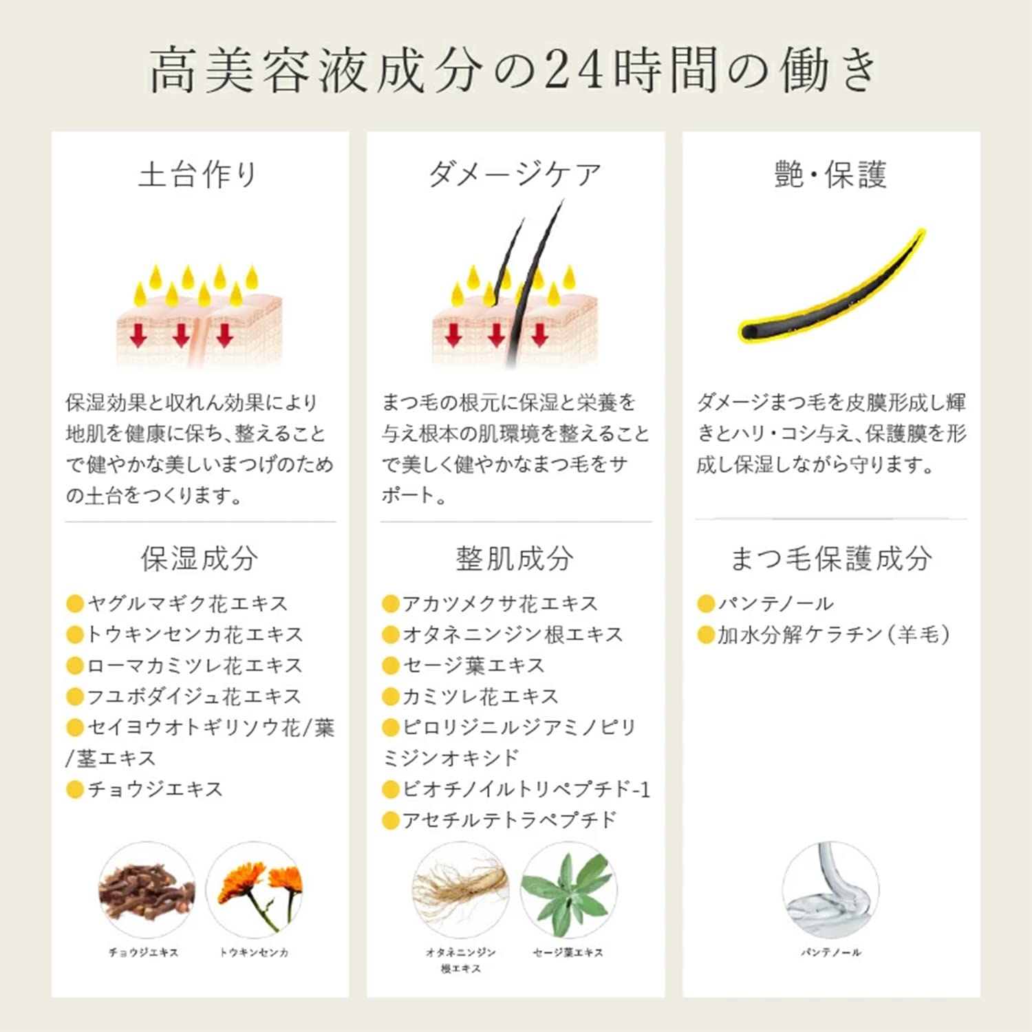 EYE DOR(アイドール) エッセンスグロスコーティング まつ毛美容液 8ml