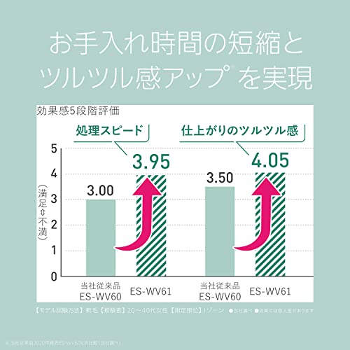 パナソニック 除毛器 フェリエ VIO専用シェーバー 防水 ゴールド調 ES-WV61-N