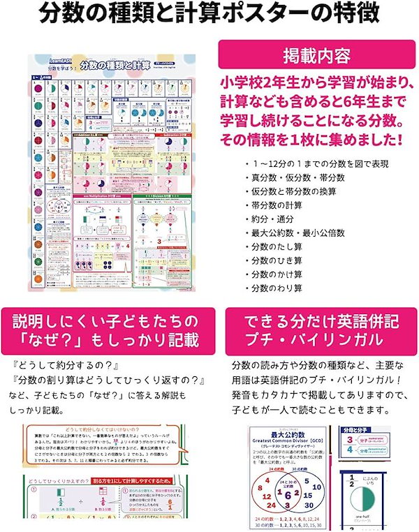 Qoo10] 小学生 1枚でわかる 算数ポスター 4枚