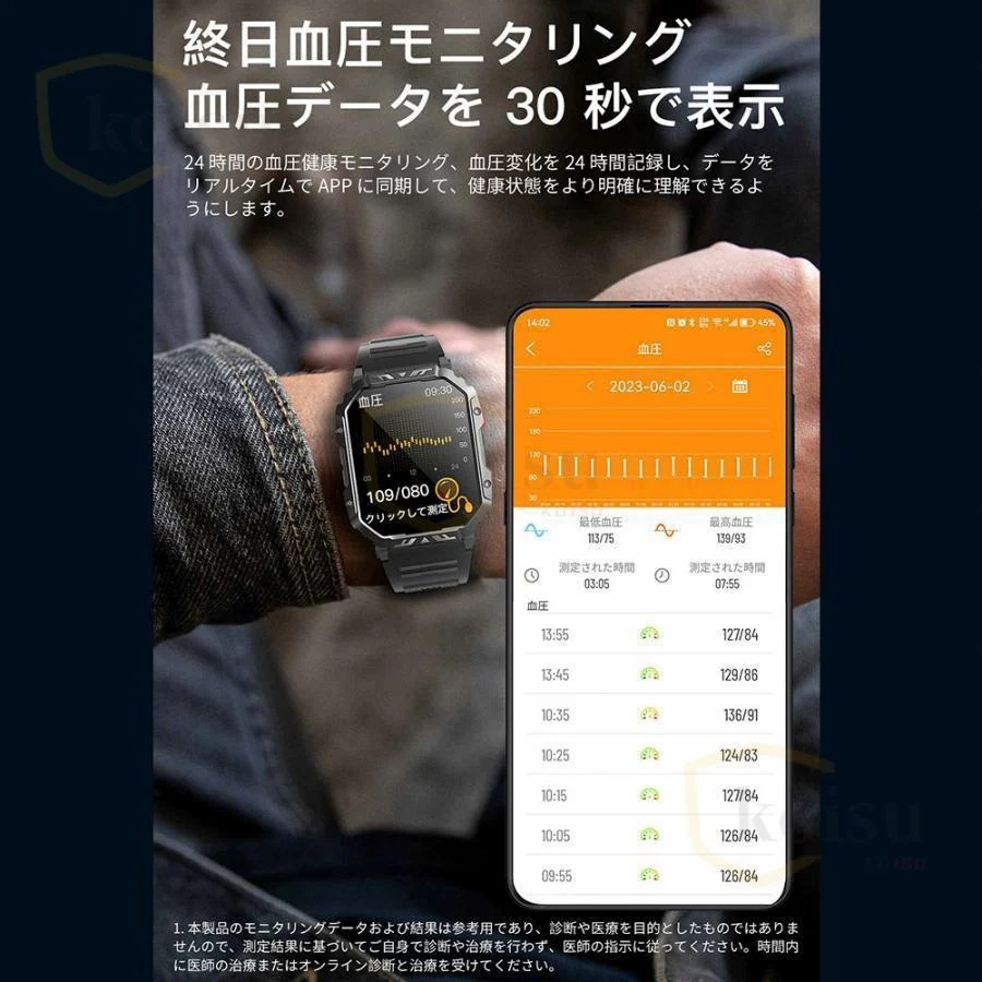 スマートウォッチ 軍用規格 血糖値 血圧測定 心拍数 健康管理 血中酸素 着信通知 通話機能 歩数計 体温測定 睡眠管理 日本製センサー 音楽・カメラ制御 天気予報