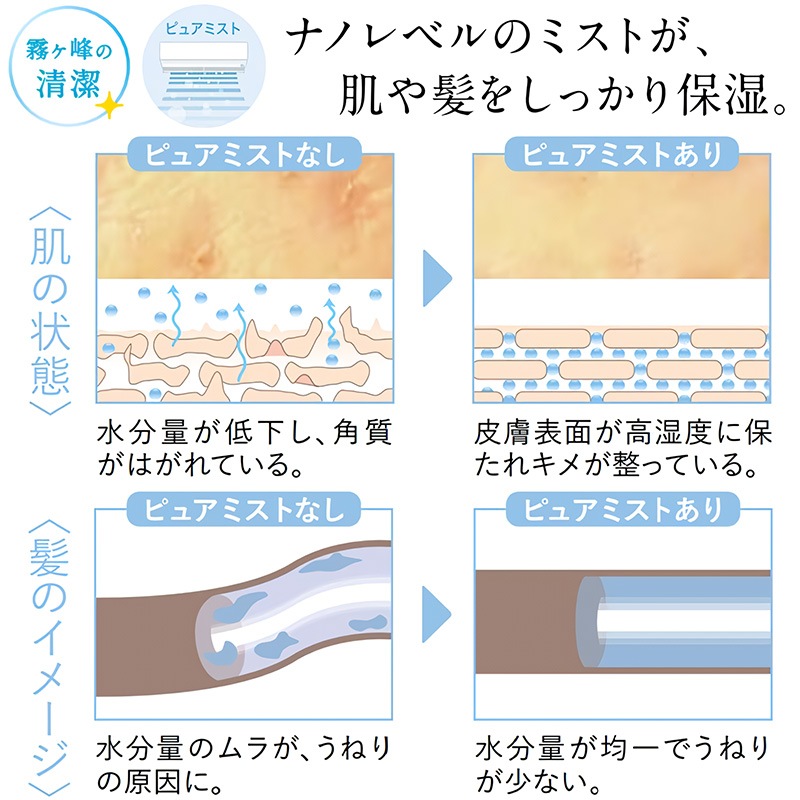 エアコン 主に14畳 霧ヶ峰 2025年モデル JXVシリーズ ピュアホワイト 除菌 脱臭 ムーブアイ 単相200V MSZ-JXV4025S-W エアコン 主に14畳 霧ヶ峰 2025年モデル JXVシリーズ ピュアホワイト 除菌 脱臭 ムーブアイ 単相200V MSZ-JXV4025S-W