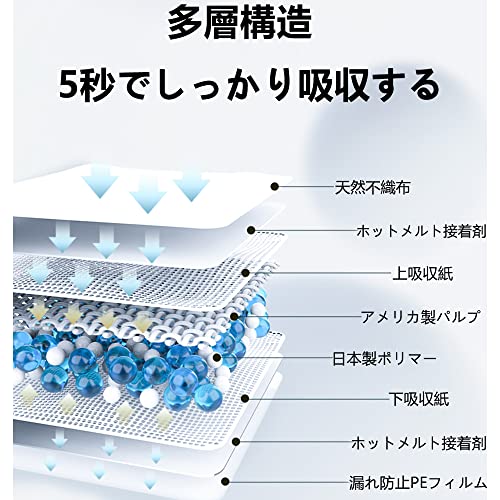HONEYCARE ハニーケア ペットシーツ 中厚型 レギュラー 100枚*4袋 400枚入り