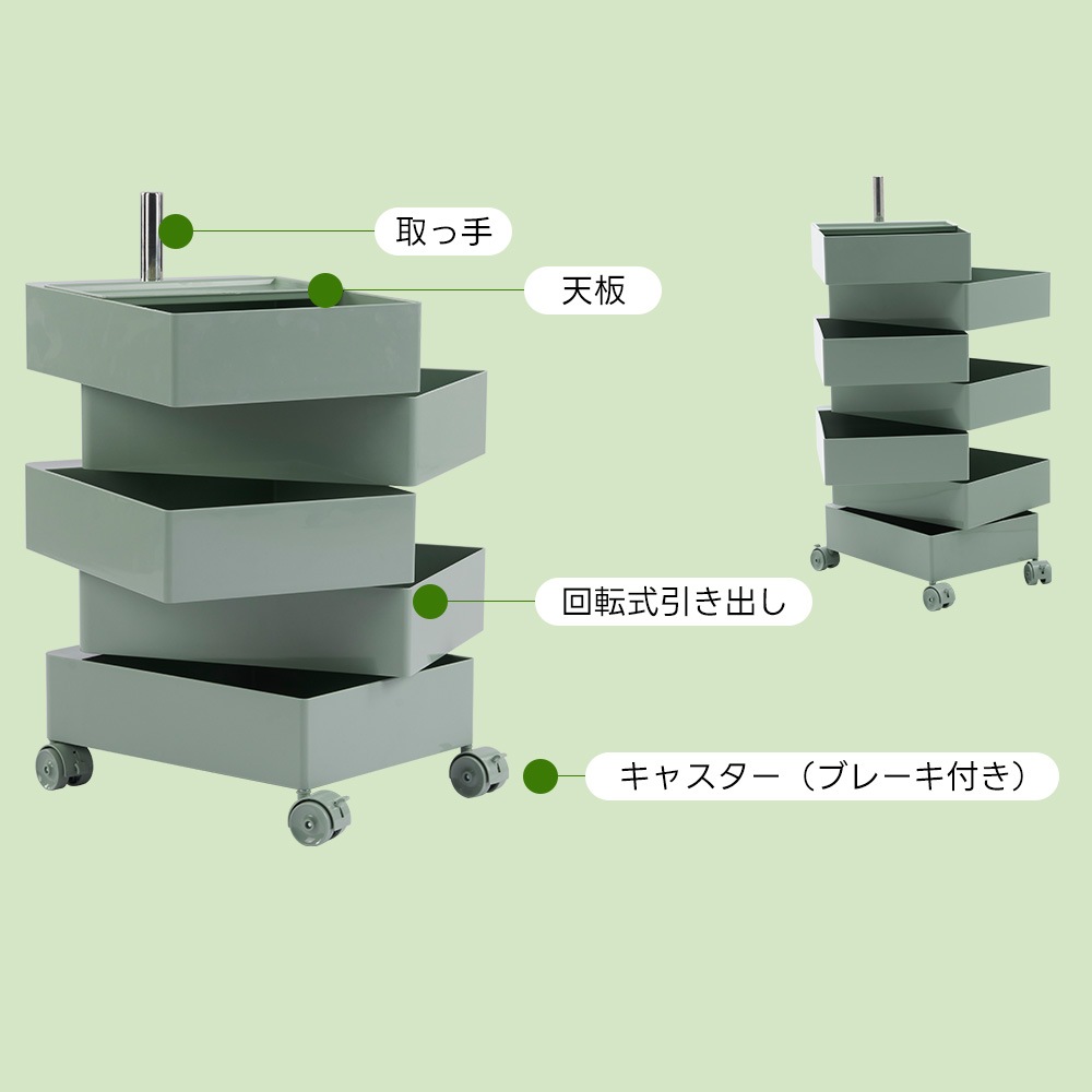 ピンク おしゃれ トレイ キッチンワゴン 回転式 キッチン収納 5つのセクション ピンク おしゃれ トレイ キッチンワゴン 回転式 キッチン収納 5